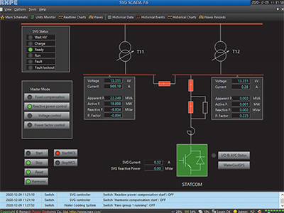 مصنع دياسيرو سالتيلو للفولاذ والصلب 13.8 كيلو فولت/15 ميجا فولت أمبير